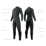 Mystic Majestic Fullsuit 5/4mm Fzip - Cypress Green