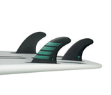 Futures F6 Alpha Medium