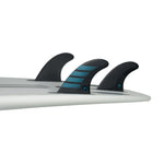 Futures F4 Alpha Small