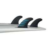 Futures F4 Alpha Small