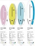 Ocean & Earth Ezi Rider 7.0" Premium Soft Top Surfboard
