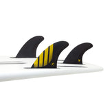 Futures P4 Alpha Small